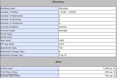 546-548 Maple Avenue Saratoga NY 12866