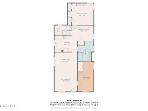 2618 Hendricks Street Schenectady NY 12306