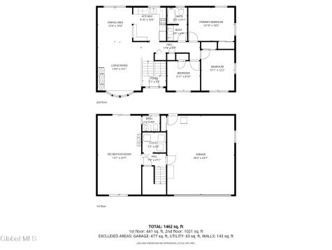 2400 Troy Schenectady Road Schenectady NY 12309