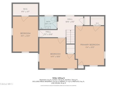 209 Colonial Avenue Albany NY 12208