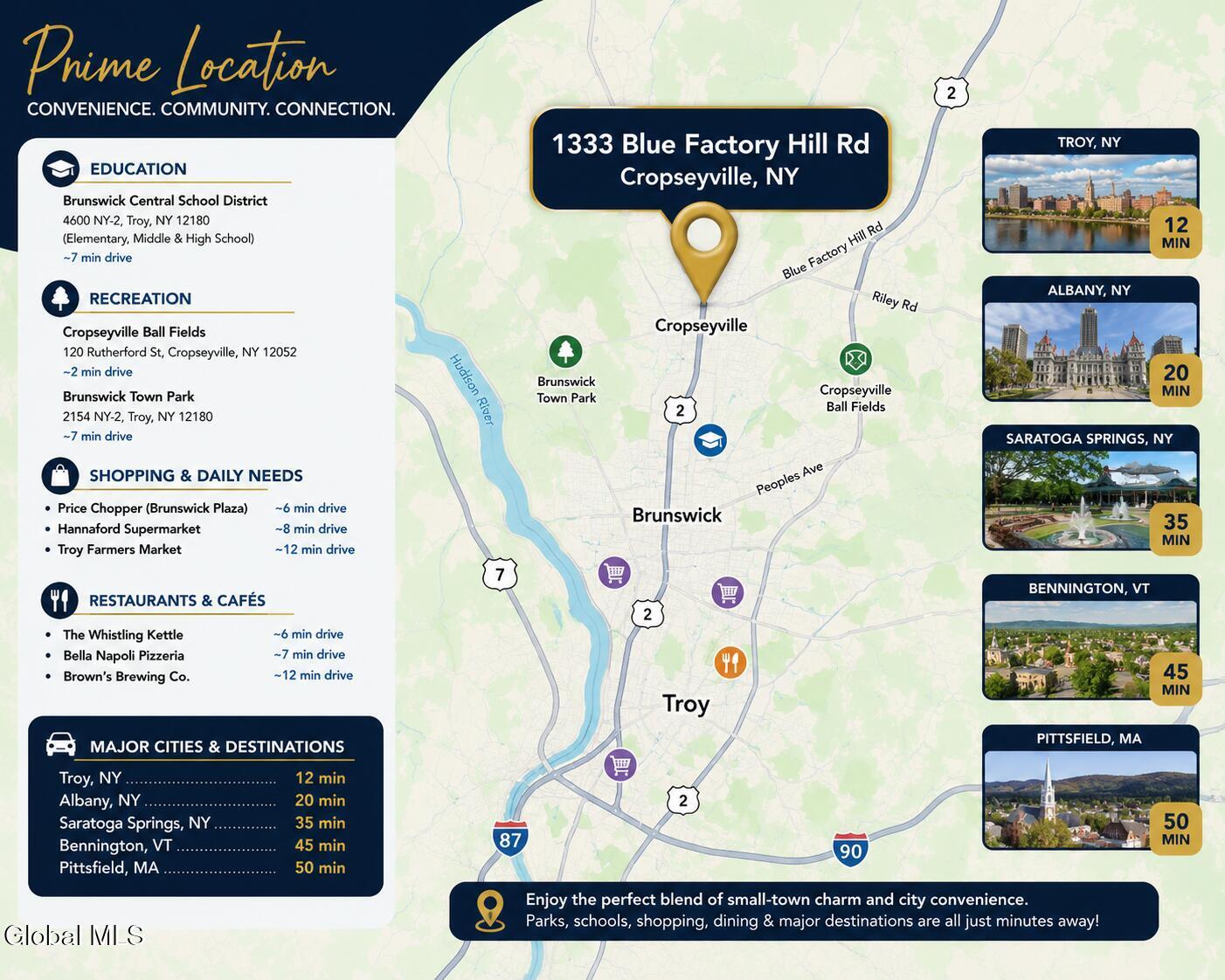 1333 Blue Factory Hill Road Cropseyville NY 12052