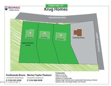 4 Wedgewood Drive Loudonville NY 12211