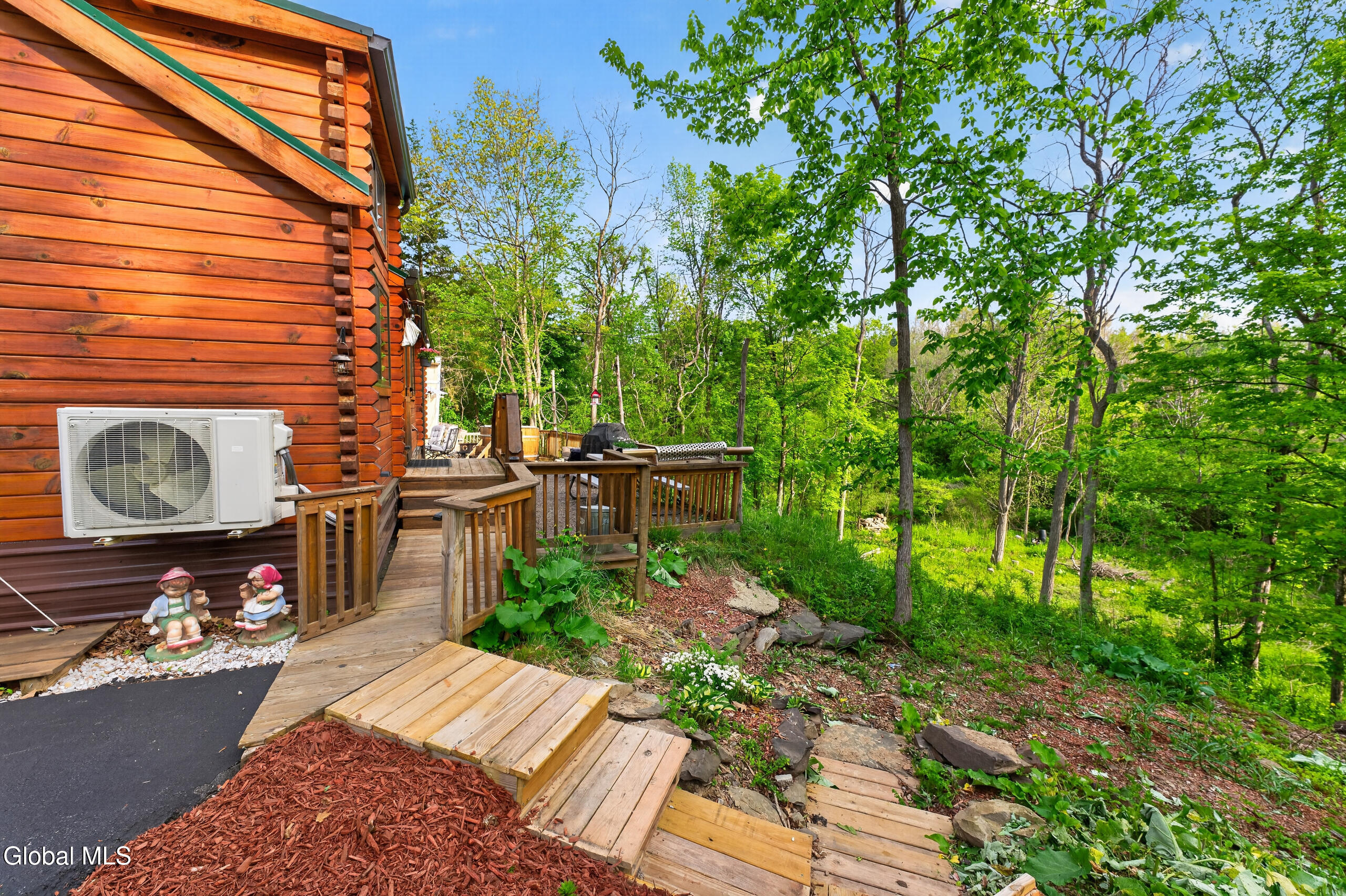 2588 New York 145 East Durham NY 12423