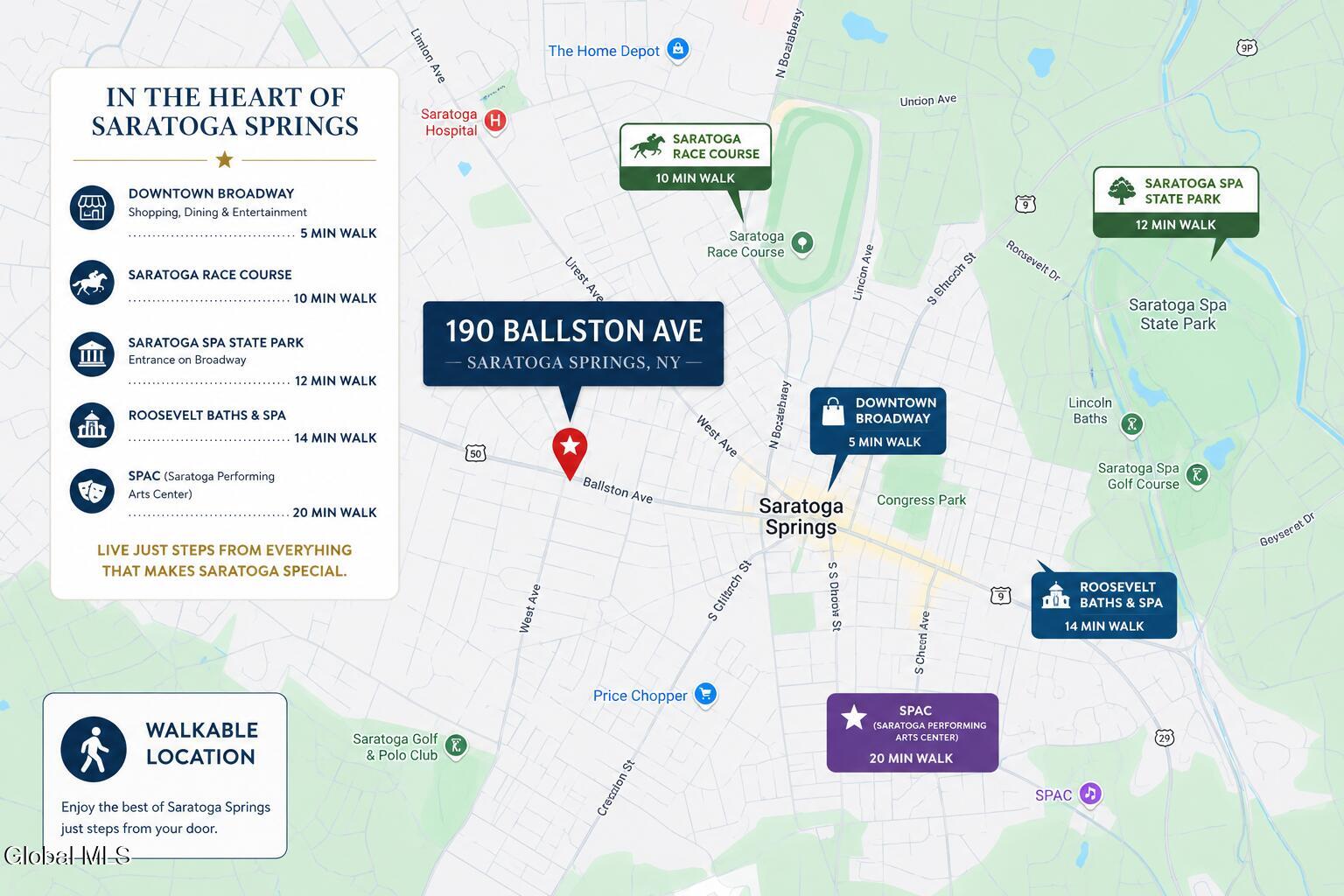 190 Ballston Avenue Saratoga Springs NY 12866