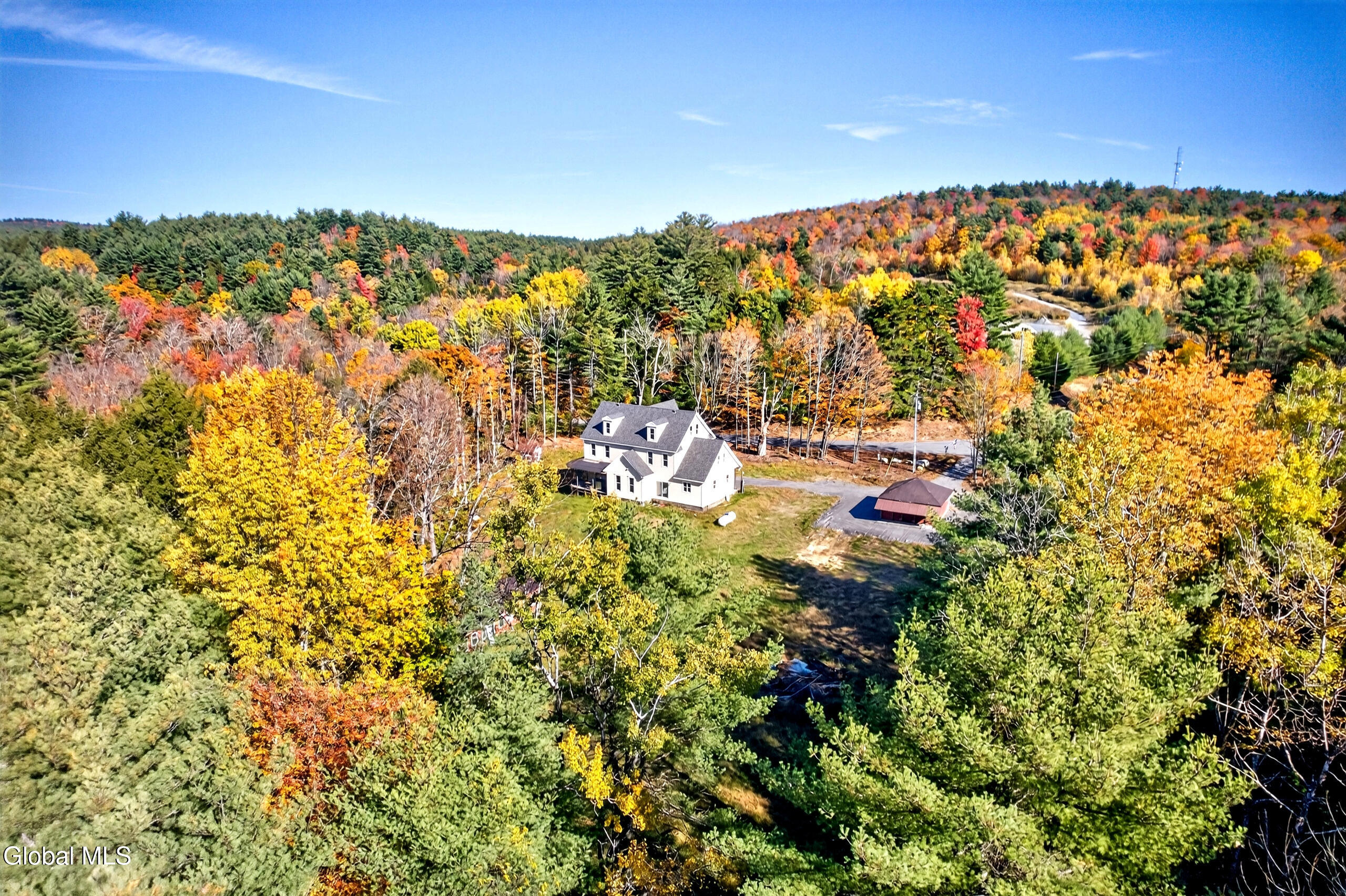 135 Glenwild Road Providence NY 12850