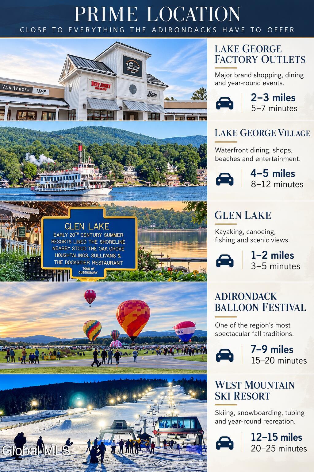 108 Mccormack Drive Lake George NY 12845