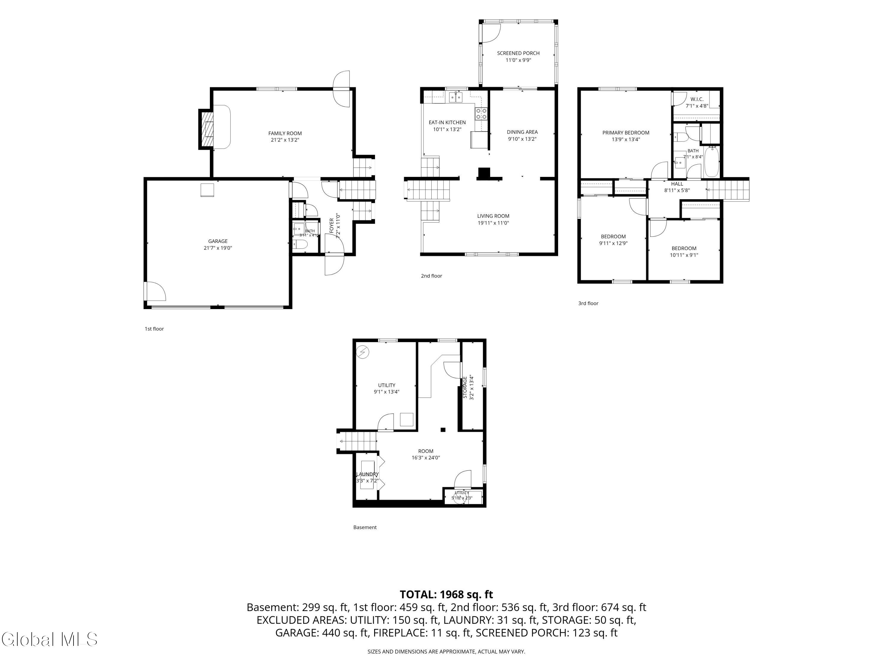 10 Schlensker Drive Glenville NY 12302