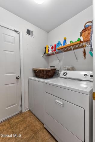 8 Slatestone Drive Scotia NY 12302