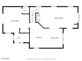 1130 S Country Club Drive Niskayuna NY 12309