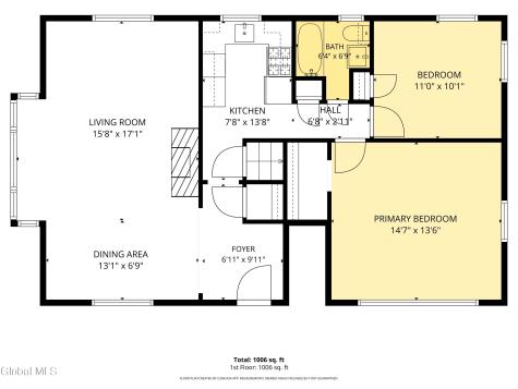 688 Myrtle Avenue Albany NY 12208