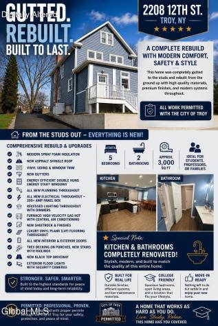2208 12th Street Troy NY 12180