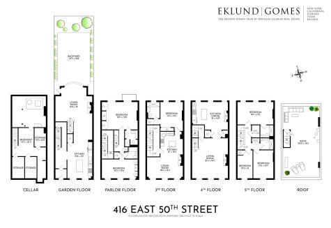 416 E 50th Street New York City NY 10022