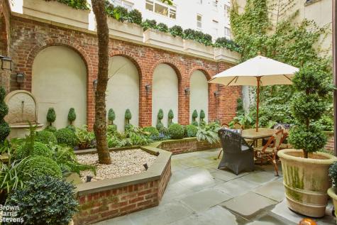 15 E 82nd Street New York City NY 10028