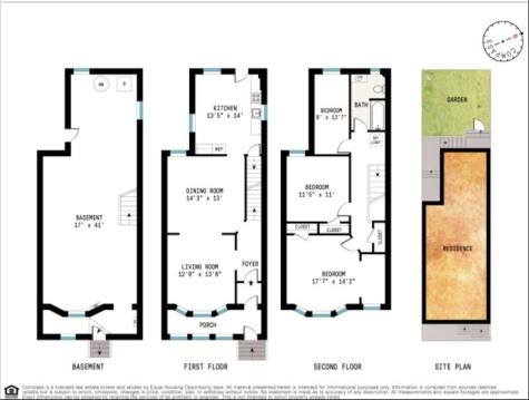 2253 Tiebout Avenue New York City NY 10457