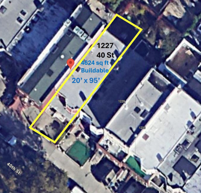 1227 40th Street New York City NY 11218