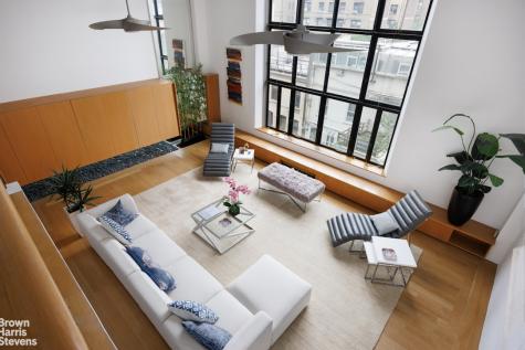 1 W 67th Street New York City NY 10023