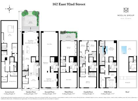 162 E 92nd Street New York City NY 10128