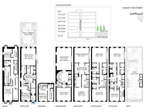 46 E 71st Street New York City NY 10021