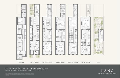 16 E 76th Street New York City NY 10021