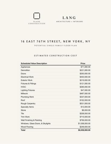 16 E 76th Street New York City NY 10021