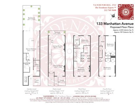 133 Manhattan Avenue New York City NY 10025