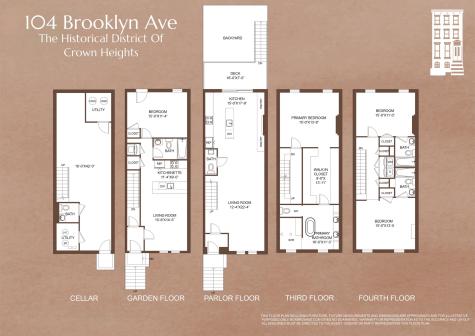104 Brooklyn Avenue New York City NY 11216