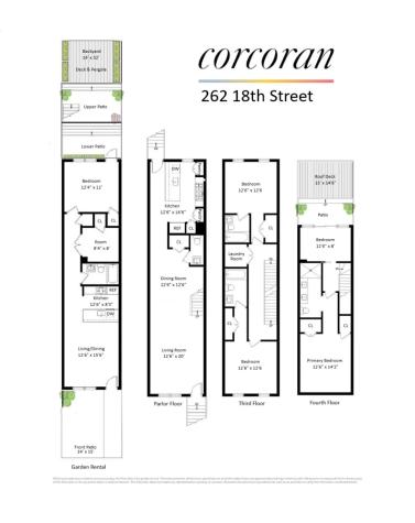 262 18th Street New York City NY 11215