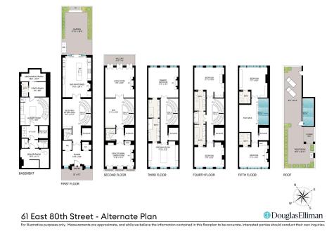 61 E 80th Street New York City NY 10075