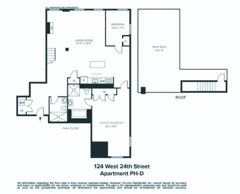 124 W 24th Street New York City NY 10011