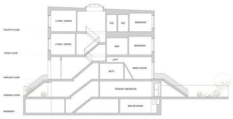 103 W 122nd Street New York City NY 10027