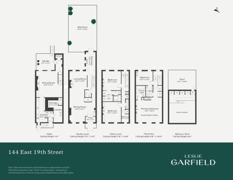 144 E 19th Street New York City NY 10003