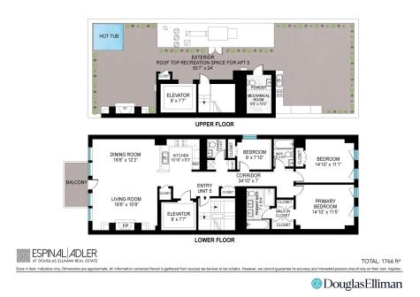 225 E 81st Street New York City NY 10028