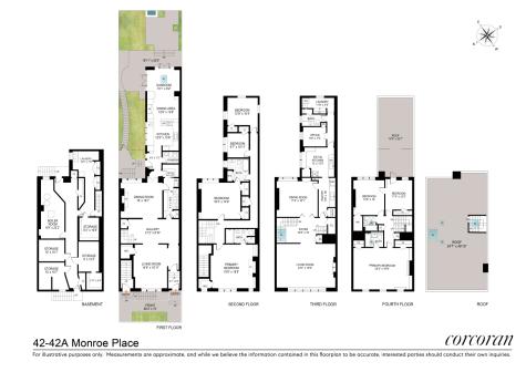 42 Monroe Place New York City NY 11201