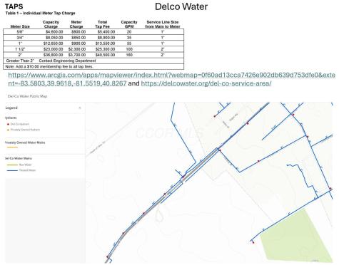 0 Columbus Road Centerburg OH 43011