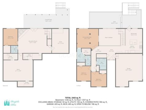 365 Valleybrook Circle Howard OH 43028