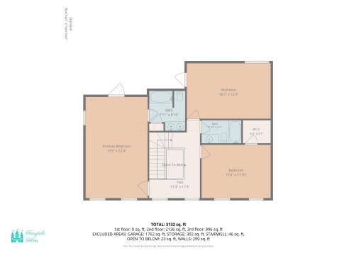 10419 Pleasant Valley Road Mount Vernon OH 43050