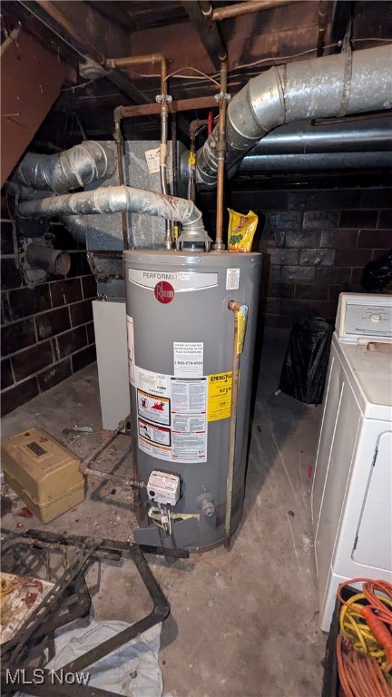 2227 6th Street SW Akron OH 44314