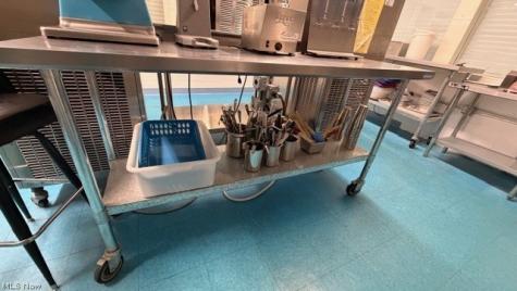 2036 East Avenue Akron OH 44314