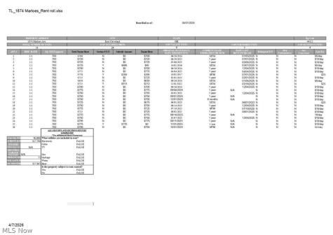 1874 Marloes Avenue East Cleveland OH 44112