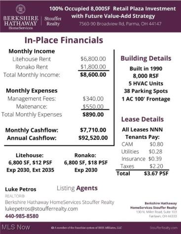 7560 Broadview Road Cleveland OH 44134