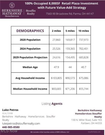 7560 Broadview Road Cleveland OH 44134