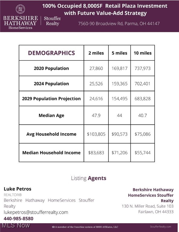 7560 Broadview Road Cleveland OH 44134