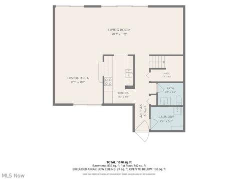 2 Sutton Place Shaker Heights OH 44120