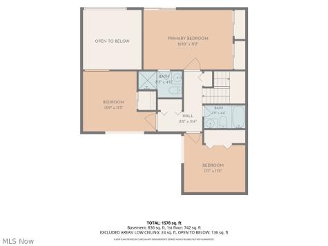 2 Sutton Place Shaker Heights OH 44120