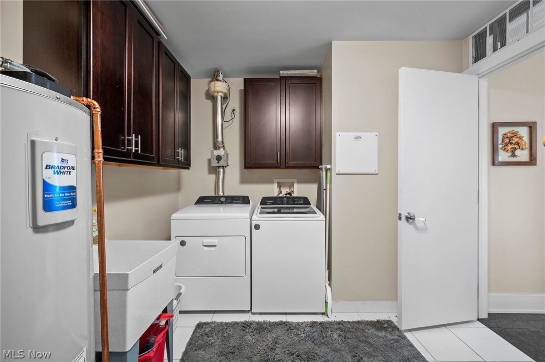 701 W Lakeside Avenue Cleveland OH 44113