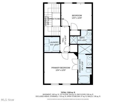 3686 E 65th Street Cleveland OH 44105