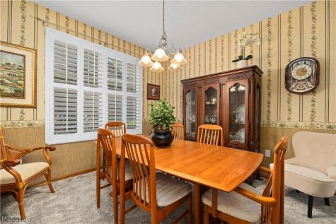 2400 Worthington Place Avon OH 44011