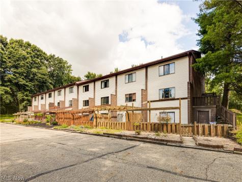 2254 Pine Top Court Coventry OH 44319