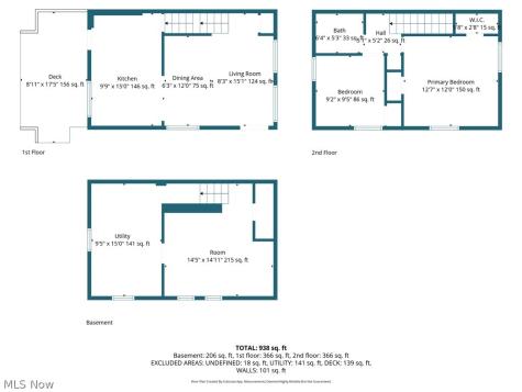 14215 Tuckahoe Avenue Cleveland OH 44111