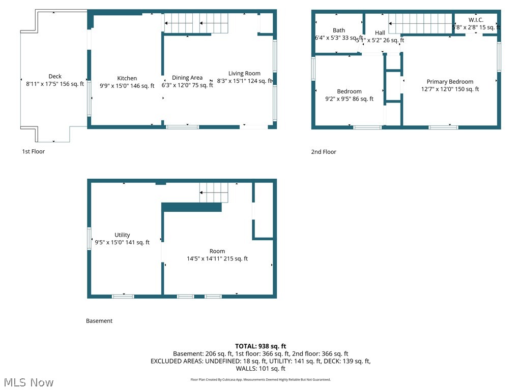 14215 Tuckahoe Avenue Cleveland OH 44111